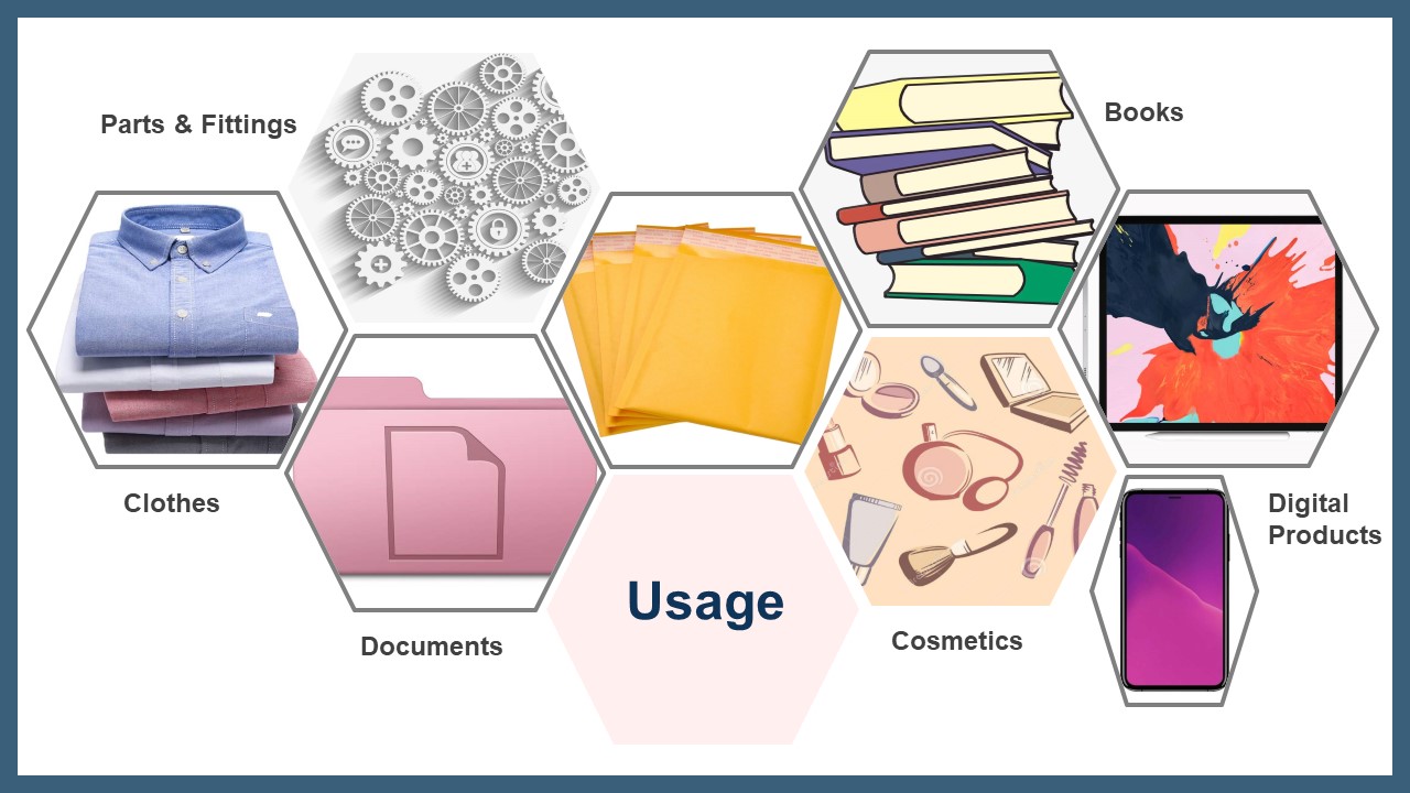 Factory direct sale kraft bubble bags