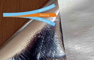 Heavy Duty Thermal Container Liner - Insulated Aluminum Foil Woven Fabric
