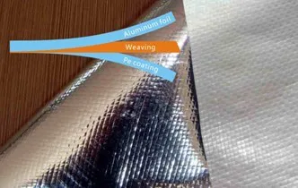 Heavy duty Reusable Thermal Insulation Insulated Aluminium Foil Waterproof Custom Size Pallet Cover